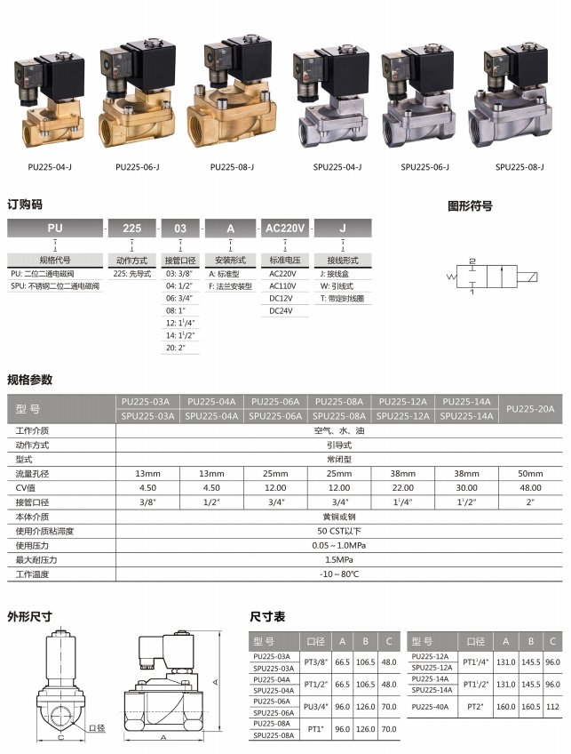 PU225 (SPU) Series Solenoid Valve